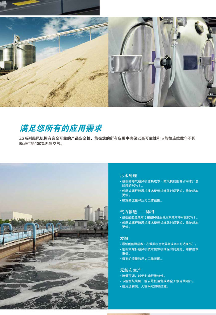 阿特拉斯無(wú)油螺桿鼓風(fēng)機(jī)(圖2) 阿特拉斯無(wú)油螺桿鼓風(fēng)機(jī)(圖2)